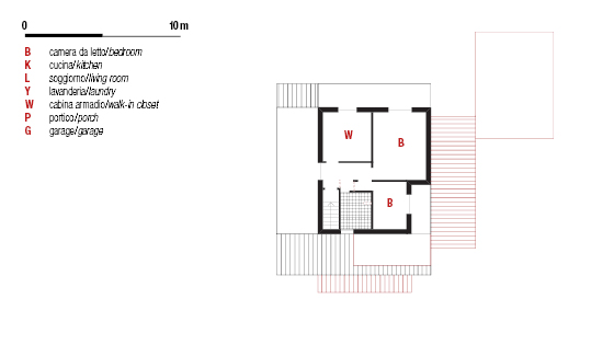 Treviso – la villetta/<i>the little villa</i>